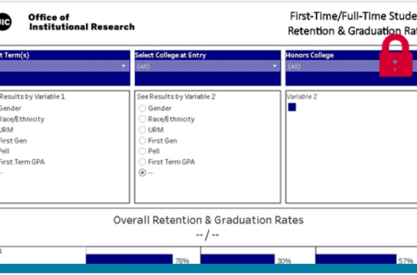 UIC Diversity Dashboards